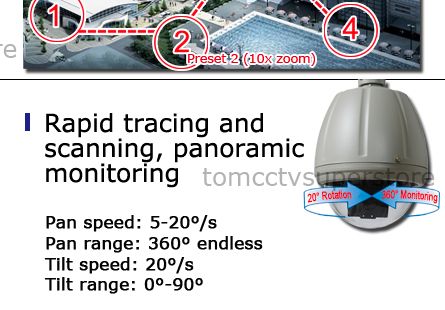 CCTV 27x PTZ Dome Camera/ 64Presets/ 4Tours/ Sony CCD  