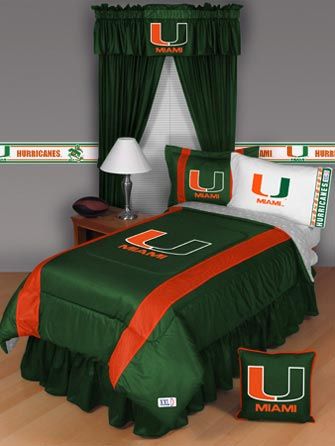 MIAMI HURRICANES College WALLPAPER Wall Border FOOTBALL  