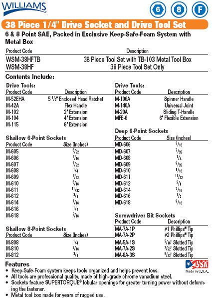 JH WILLIAMS 38PC 1/4 DRIVE SOCKET AND DRIVE TOOL SET  