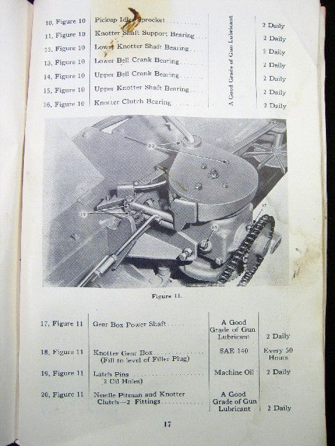 1951 CASE NCM T Auto Twine Tie Baler Operators Manual  