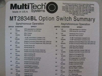 MultiTech MT2834BL Option Switch Summary MODEM  