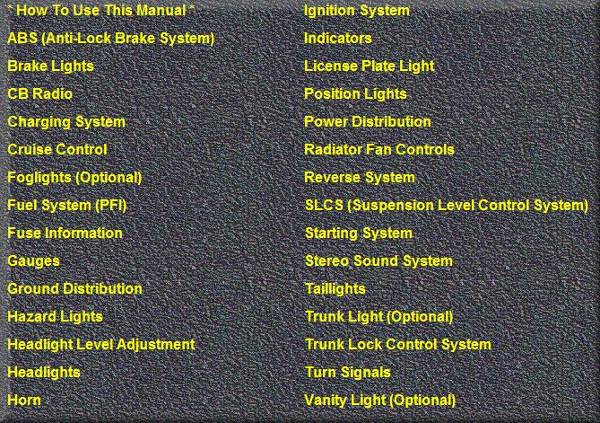 program within a program, AutoDesks Whip viewer (Included 