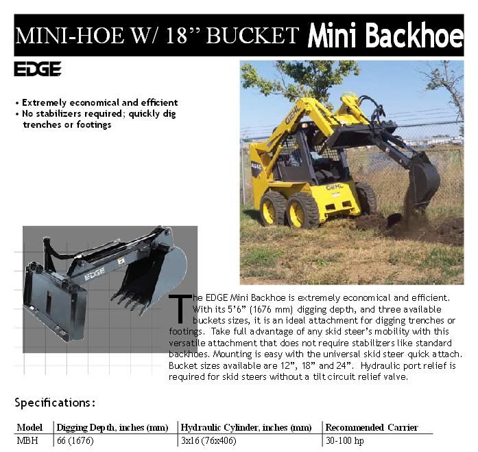 NEW SKID STEER BOBCAT HYDO MINI BACKHOE EDGE ATTACHMENT  