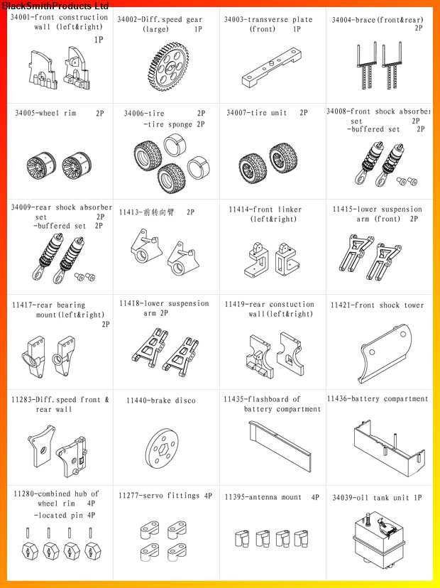 Smartech Parts List items in BlackSmithProducts 