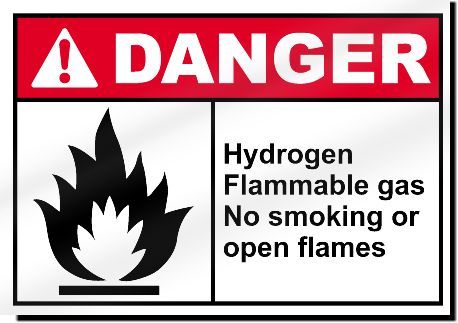 Hydrogen Flammable Gas No Smoking Danger Sign  