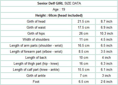 LUTS Senior Delf Girl ANNETTE   60cm (1/3 scale) / SDF / BJD / ABJD 