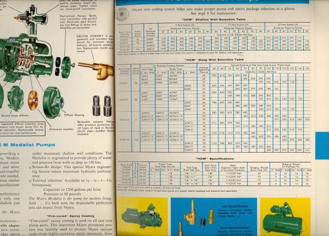 Myers & Bros Pumps Catalog Centrifugal Self Priming  