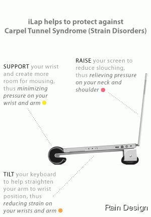 Rain Design iLap Stand for 15 Macbook Pro. Best laptop stand on the 