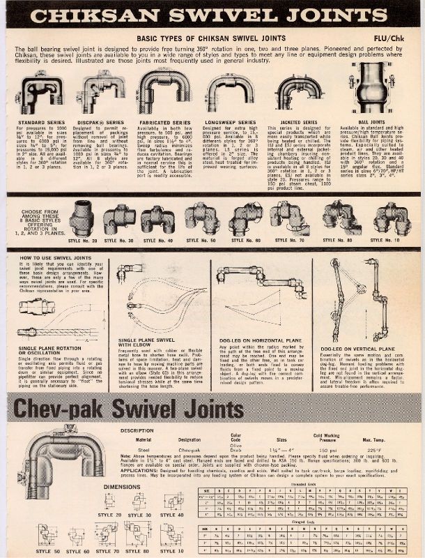 FMC CHIKSAN Asbestos Disc Swivel Joints Steam Gas 1969  