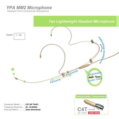 YPA MM2 Headset Microphone Headworn For AUDIO TECHNICA  