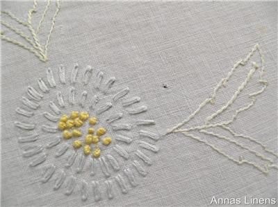 Vintage Round Tablecloth Hand Embroidered Crochet Lace  